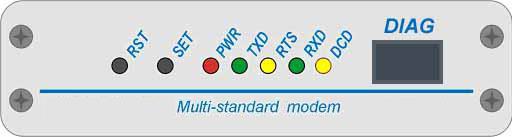 UNIMOD - 12 FSK Modem